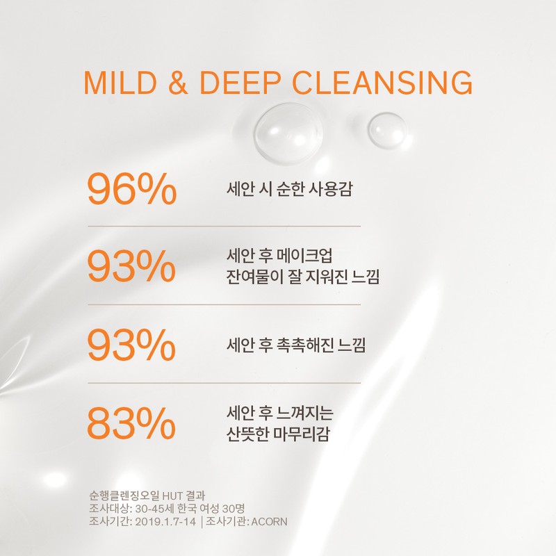 Sulwhasoo [설화수]순행클렌징오일 200ml [Sulwhasoo] Gentle Cleansing Oil 200ml