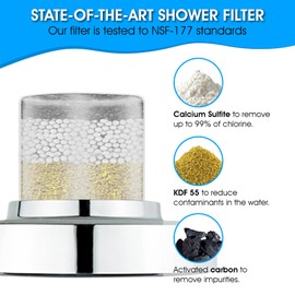 Filtered Shower Head - High Pressure Showerhead Filter For Healthier Hair & Skin, Chrome