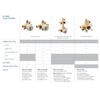 Moen M-CORE 4 Port Tub and Shower Pre-Fabricated Mixing Valve