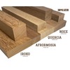 ARMLAZER Afrormosia 2 Pieces 30 x 50 x 300 mm