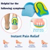 2 Pairs Gel Heel Pads for Plantar Fasciitis Relief -