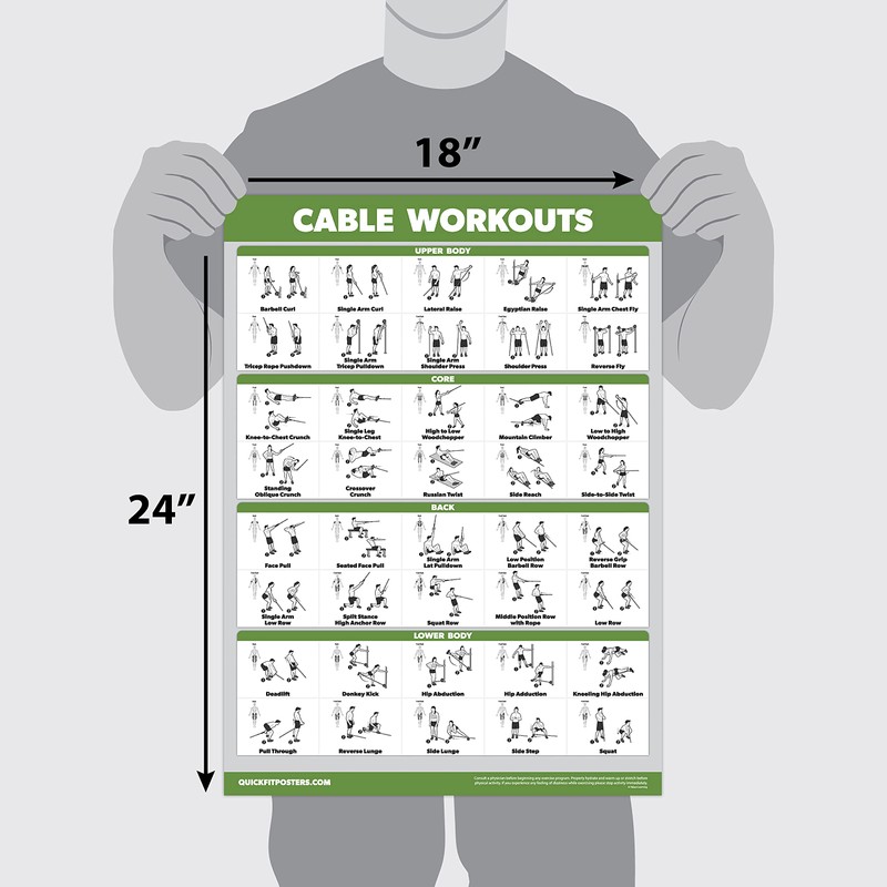 4 Pack - Cable Machine Workout Posters Volume 1 &