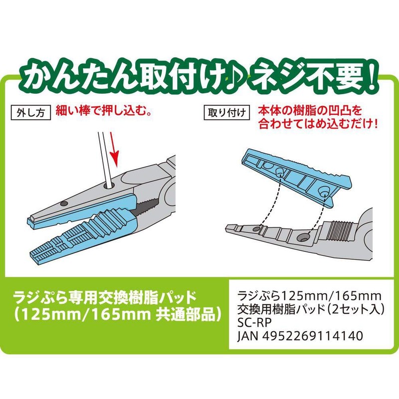 Tusnoda SC-RP Plier Pads