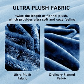 Whale Flotilla Cuddly Fluffy Blanket, Warm Fleece Blanket, Sofa Blanket, Couch Blanket, Super Soft and Cuddly, 150 x 200 cm, Navy Blue