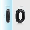 AIRVOICE Ear Pads Compatible with DC H10 Series, AIRVOICE Aviation