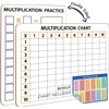 2 Pack Dry Erase Multiplication Chart Whiteboard 9" x 12"