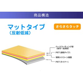 Wacom (WACOM) Intuos Art medium CTH-690/K1 (690/BO-CX) Overlay Sheet Protective Film Matte (Reflective Reduction) Type