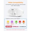 Refoss Refoss Smart Wi-Fi Garage Door Opener, Compatible with Apple