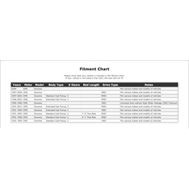 Rear Driveshaft at Support Bearing OR Rear Driveshaft at Transmission Universal Joint Compatible With GMC Sonoma 2004 2003 2002 2001 2000 1999 1998 1997 1996 1995 1994 1993 1992 1991 P-1171869