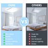EASY EAGLE LED Ceiling Light Square: 6500 K Ceiling Light