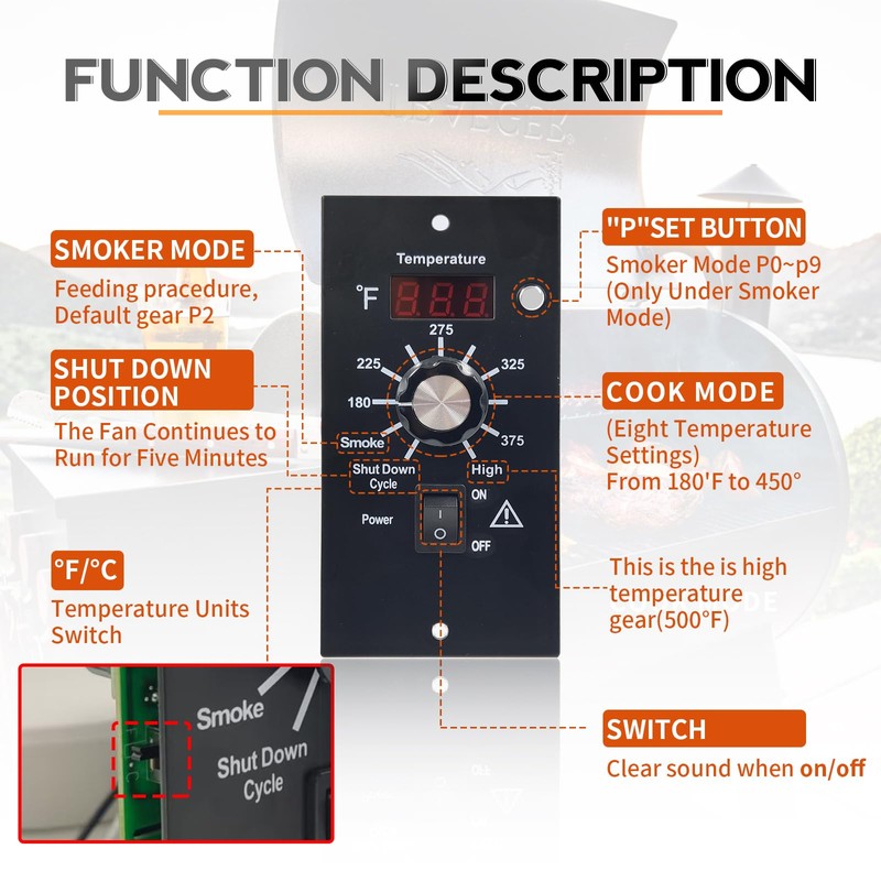 Digital Thermostat Controller Replacement for Traeger Wood Pellet Grills,Fits BAC236,