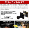 Security Camera, 360 Degree Sony Sensor, 360 Degree Camera, Fisheye