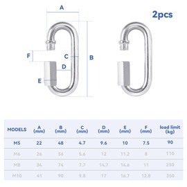 yuntop 2 Pack M5 D-Shape Silver Steel Quick Link Carabiner, Chain Hooks for Outdoor Traveling Equipment, Connecting Hammock (M5-1.9 Inch / 4.8 cm)