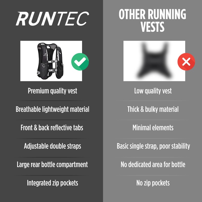 RUNTEC® Black Lightweight Running Vest Hydration Backpack | 2X Water