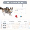 Cat Door for Wall, Energy Efficient Pet Door with Steel