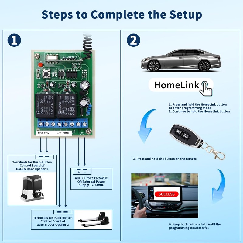 TOPENS HLR01 HomeLink Compatible Universal Receiver with Remote Control Transmitter