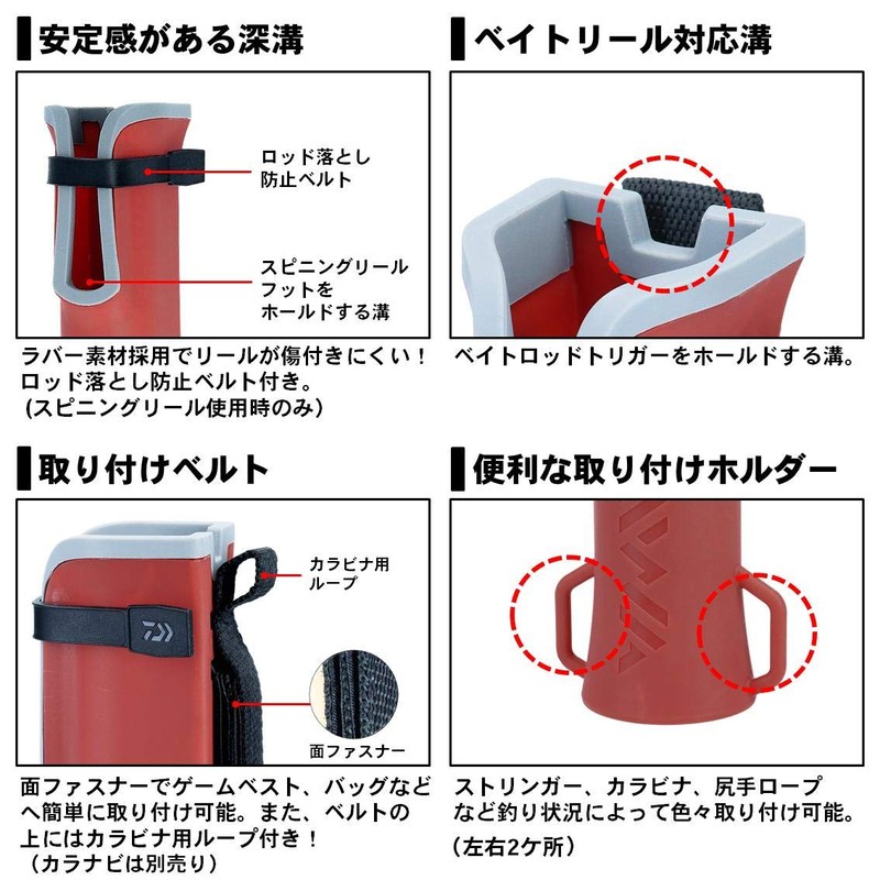 Daiwa HD Rod Holster, Various, Black