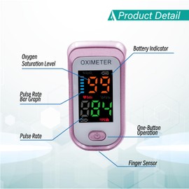 Pulse Oximeter Fingertip, Pulse Oximeter and Oxygen Monitor with Bright Colored LED Screen, Accurate and Fast SpO2 and Heart Rate Monitor, Pulse Ox with Two Straps