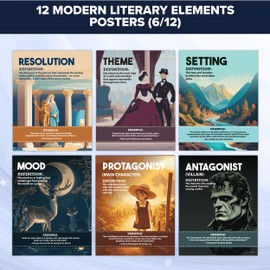 Decorably 12 Literary Elements Posters for Classroom, 11x14in Matte-Laminated Educational ELA Posters for Middle School - Classroom, School Hallways, Bulletin Boards, Home Study Room