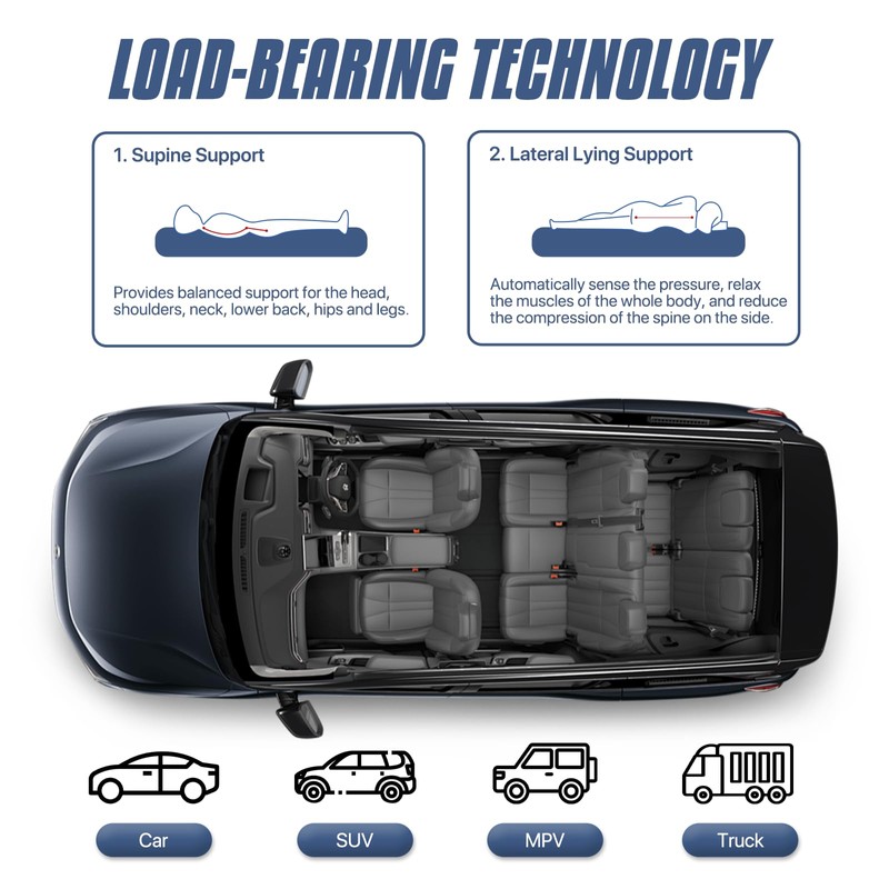 MADOG Inflatable Car Bed, Portable Foldable SUV Air Mattress for