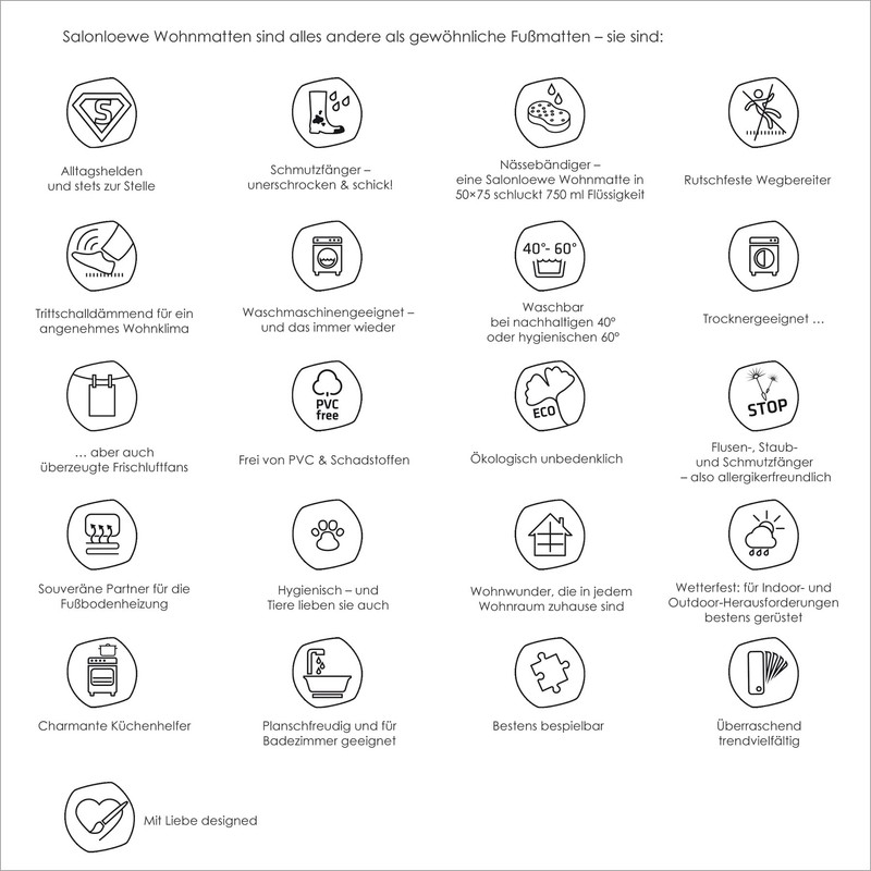 Salonloewe Efia Floor Mat Mini Mat Washable, Plain, grey, 30