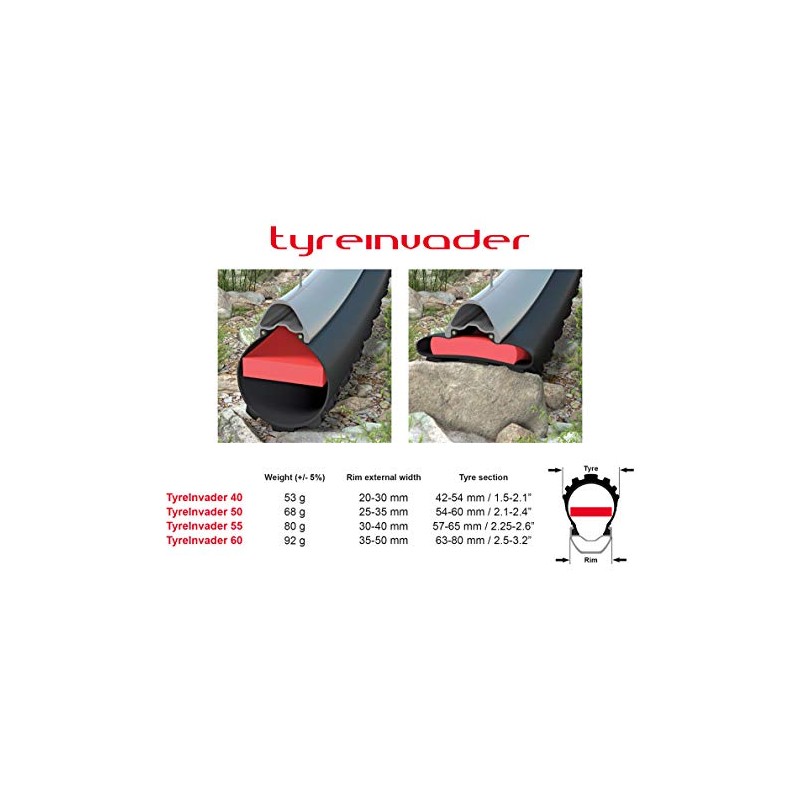 Import Puncture Protection Mariposa Tyreinvader Red One Size