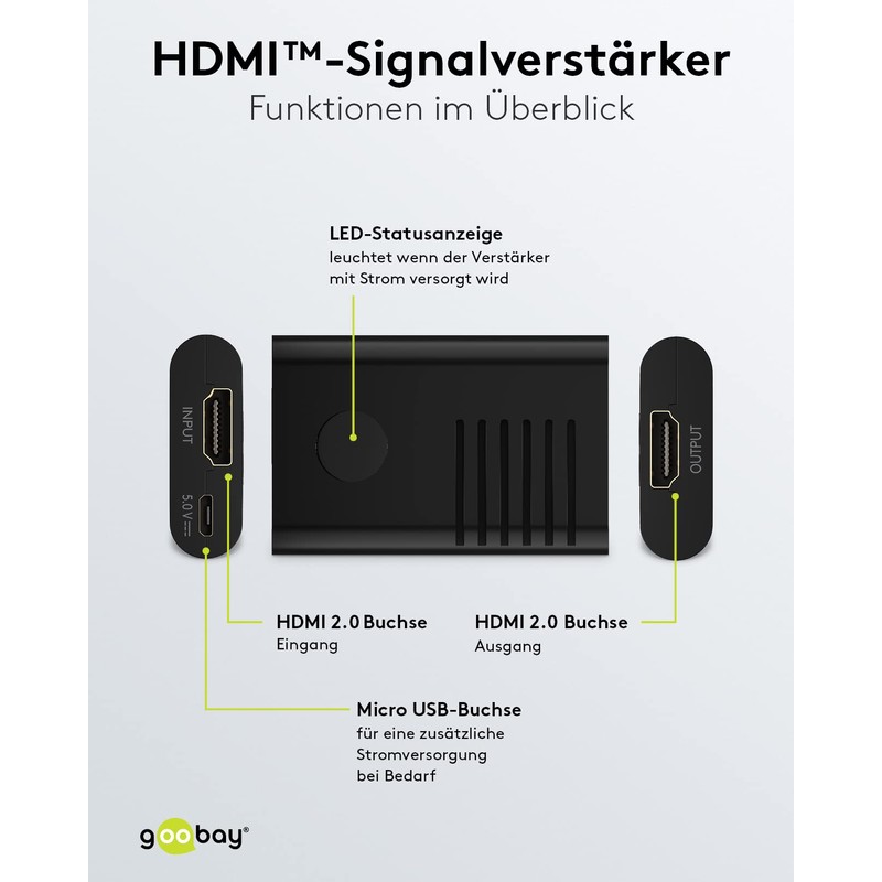 goobay 58492 HDMI Signal Amplifier / Repeater 4K @ 60Hz