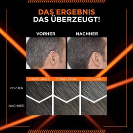 L'Oréal Men Expert Hair Colour for Men, 100% Grey Coverage for 6 Weeks, Suitable for All Hair Types, One-Twist Hair Colour, No. 5 Light Brown, 1 Piece