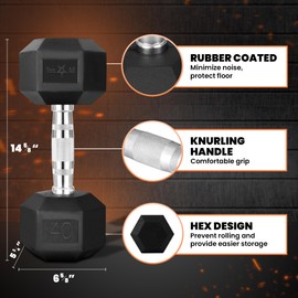 Cast Iron - Chrome Grip Hex Dumbbell - 40 lbs - Single