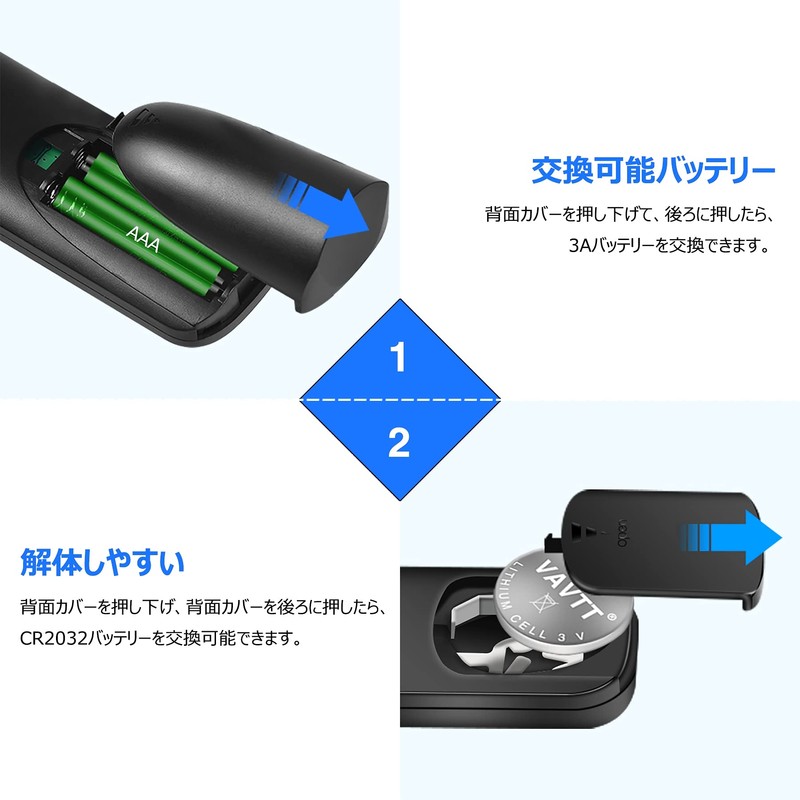 Key Finder, Lost Item Finder, Forgotten Item Detection Unit, Misplaced