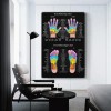 Cypgtbck Hand And Foot Reflexology Chart Massage Therapist K