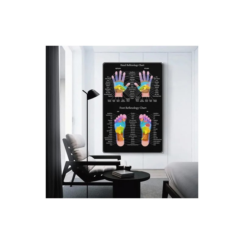 Cypgtbck Hand And Foot Reflexology Chart Massage Therapist K