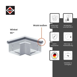 INEFA Gutter Angle 90 Degrees Box-Shaped External Angle PVC NW 68 Grey Bead Outer, Connector Gutter Accessories, Made in Germany