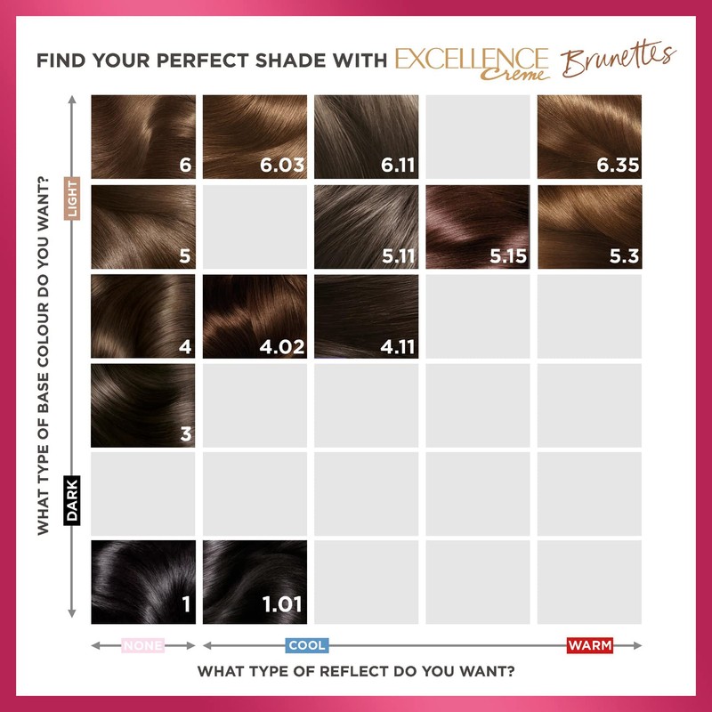 L'Oréal Paris Excellence Creme Hair Colour Natural Golden Brown