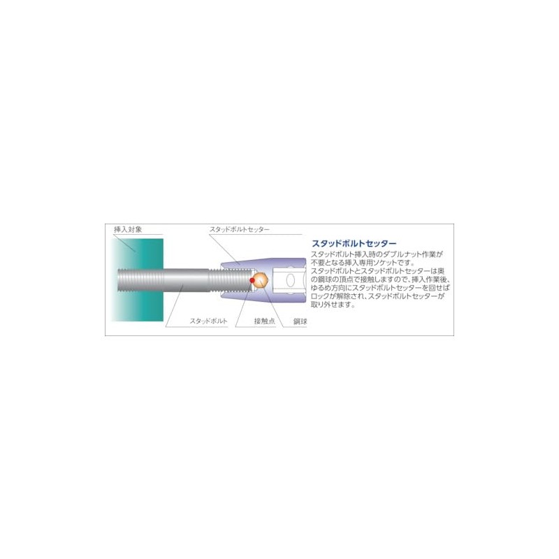 Koken 4203M 1/2 (12.7 mm) SQ. Stud Bolt Setter Set