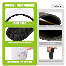 Football Shin Guards for Audlts Kids, Shin Guards Pads,Extremely Breathable,Protection Reduce hit & Injuries,Youth Boys Girls Shin Pad Sleeves for Football Games. (M)