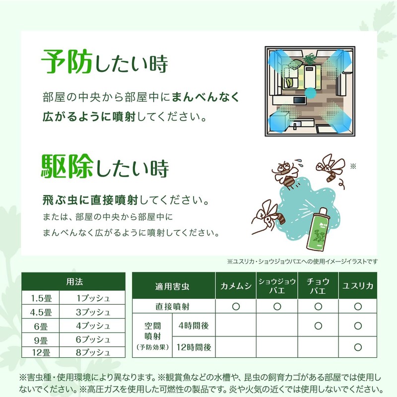 バルサン 天然除虫菊 ワンプッシュ 飛ぶ虫用 最大180畳分 化学合成殺虫成分不使用 ペット 子供にやさしい 水性処方 12時間効果