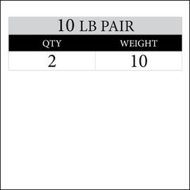 XMARK Olympic Premium Bumper Weight Plates for Olympic Barbbells, 10 lb Pair, Black Strength Training Bumpers, for Home, School Weight Rooms, and Club Gyms