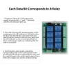 Serounder DC 12V Relay Remote Switch, RF Remote Control 8