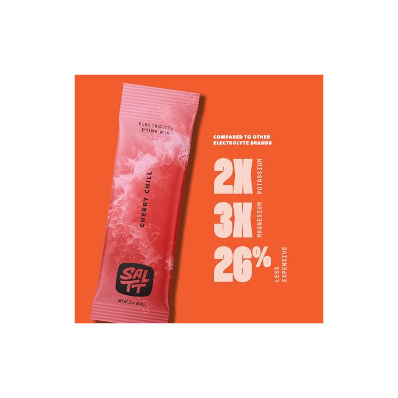 Keto Chow Mezcla Bebida Polvo Electrolitos Saltt Sabor