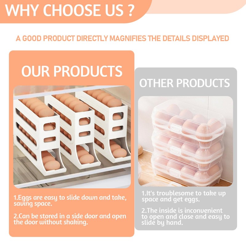 Egg Holder for Refrigerator, 4 Tiers Automatic Rolling Egg Container