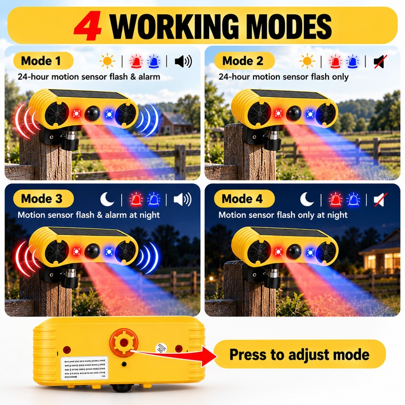 Solar Motion Sensor Alarm for Outdoor Security – Sound &