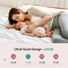 Supermom Wearable Breast Pump Hands Free Electric Suction Milk Feeding