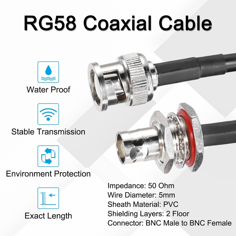 sourcing map 2PCS RG58 Coaxial Cable 5ft/1.5 M, BNC Male