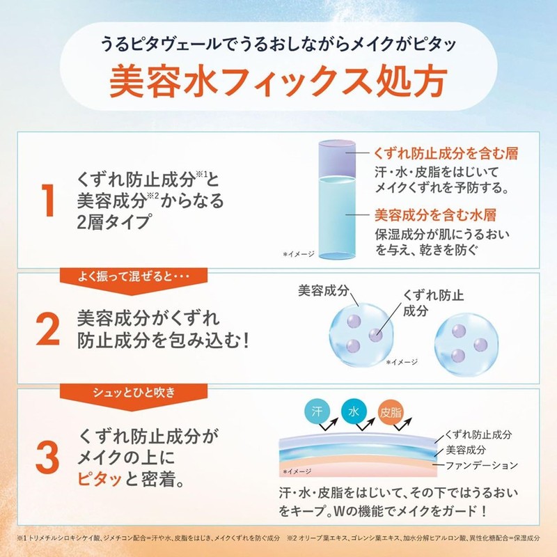 ORBIS Makeup Fix Day Mist 1.7 fl oz (50 ml)