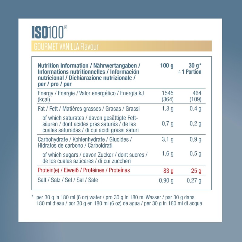 Dymatize ISO 100 Hydrolyzed Gourmet Vanilla 570g – Whey Protein