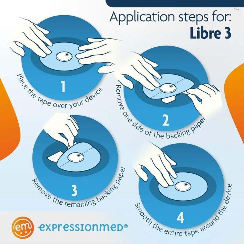 ExpressionMed CGM Tape - WATERPROOF TULIPS LIBRE 3 PERFECT FIT