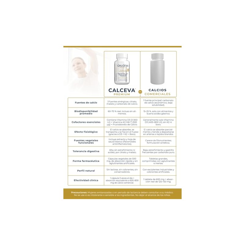 Calceva Suplemento Alimenticio Calcio Citrato Vitamina Zinc Boro Cápsulas 600
