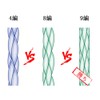 Frwanf PE Line X9 Green Super Strong High Sensitivity Abrasion