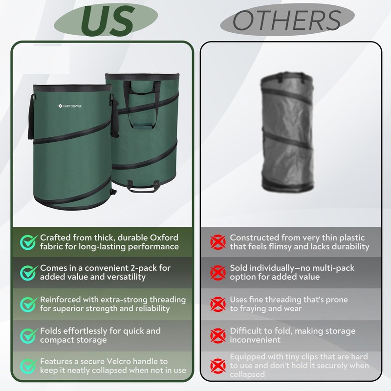 Emptorwise - 2-Pack Collapsible Pop up Trash Cans, Camping and